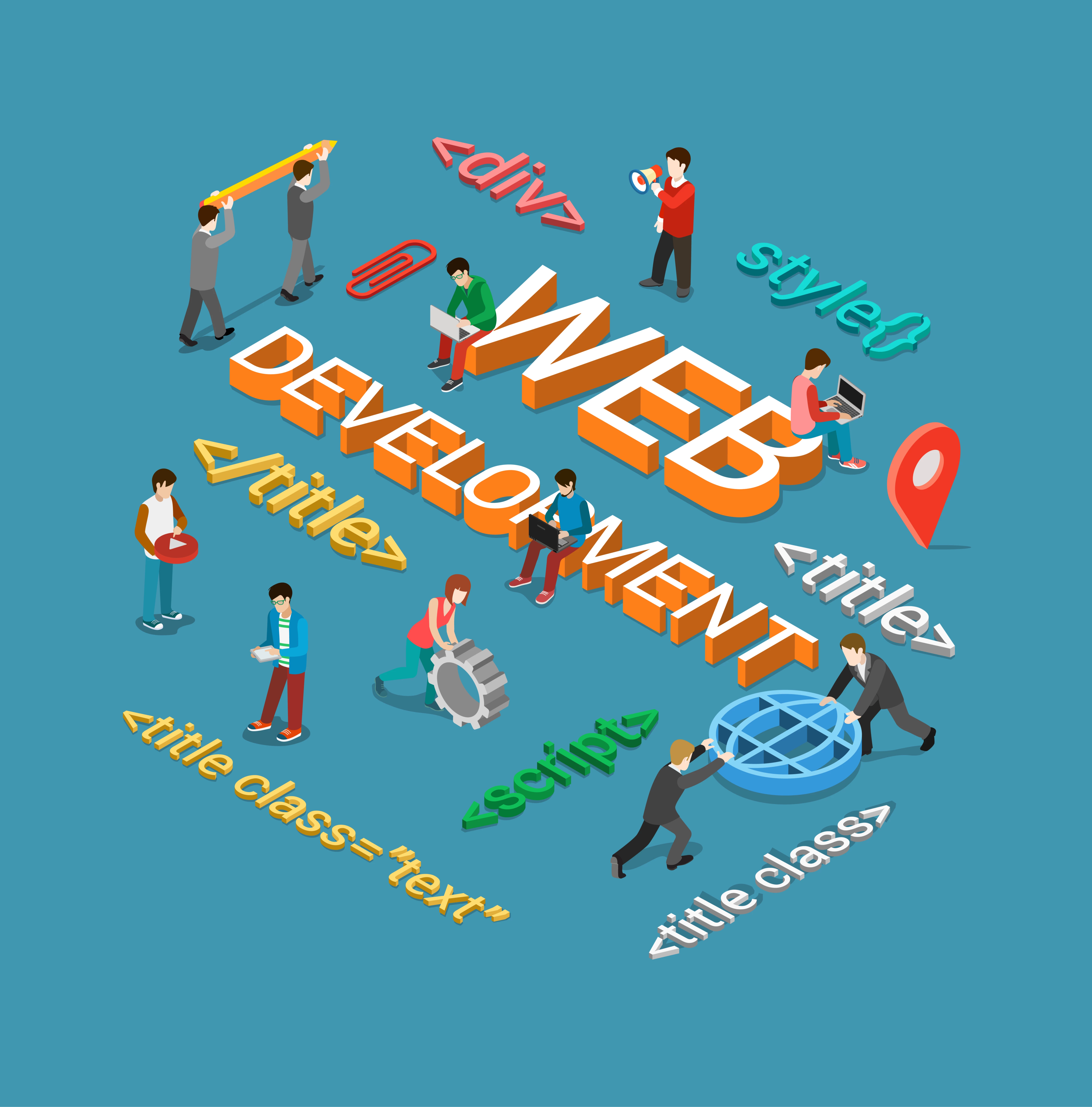 Navigating the Future: Top Web Development Trends of 2023